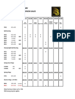 PBBKCStock1.xlsx