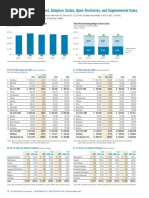 McGraw HillInvestorFactBook - pg26 27 PDF