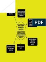 DPN 3 PDF