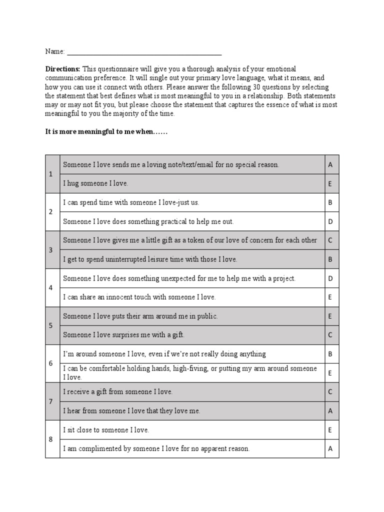 5 Love Languages Quiz and Notes | PDF | Love
