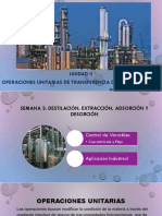 Operaciones Unitarias de Destilación, Extracción, Adsorción y Desorción