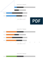 Stacked Bar Graph That Will Impress Your Clients Microsoft PowerPoint (PPT) Tutorial