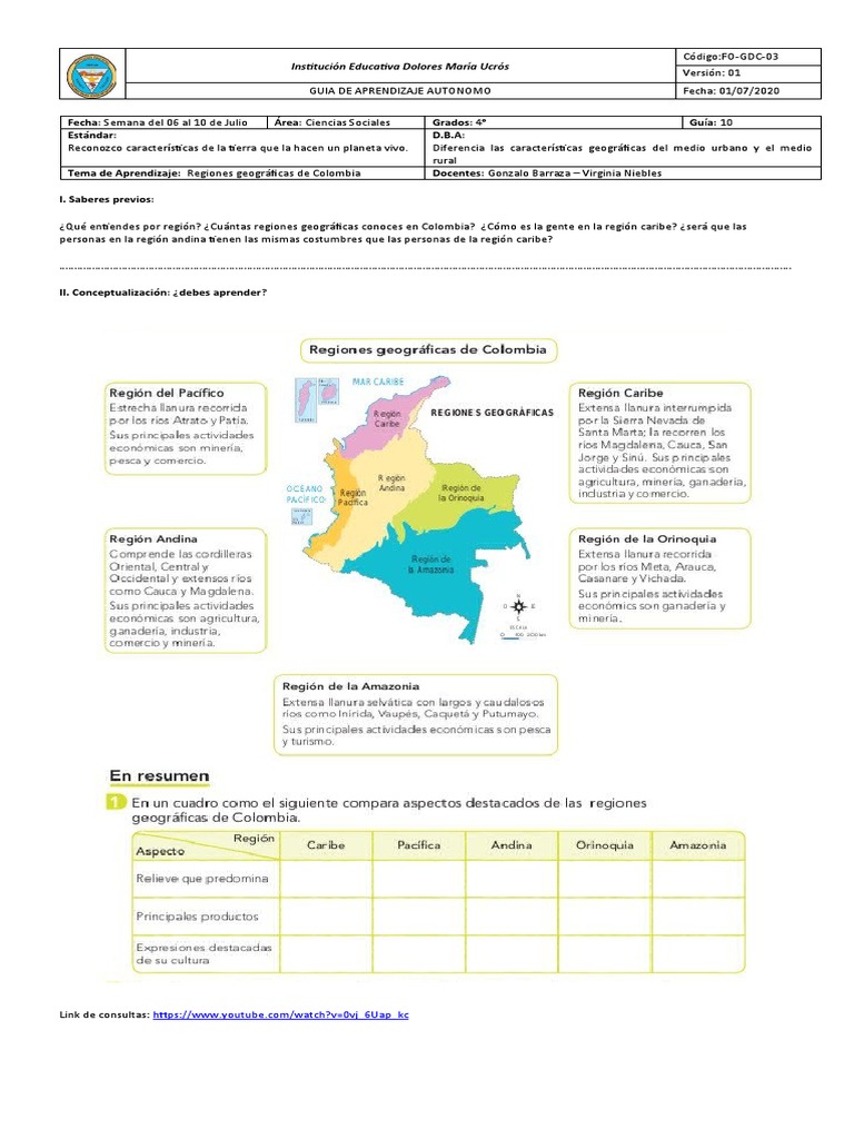 Guía de Aprendizaje: Regiones de Colombia | PDF | Colombia | Aprendizaje
