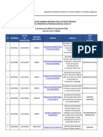 Compendio de Normas COVID19 23.07.2020