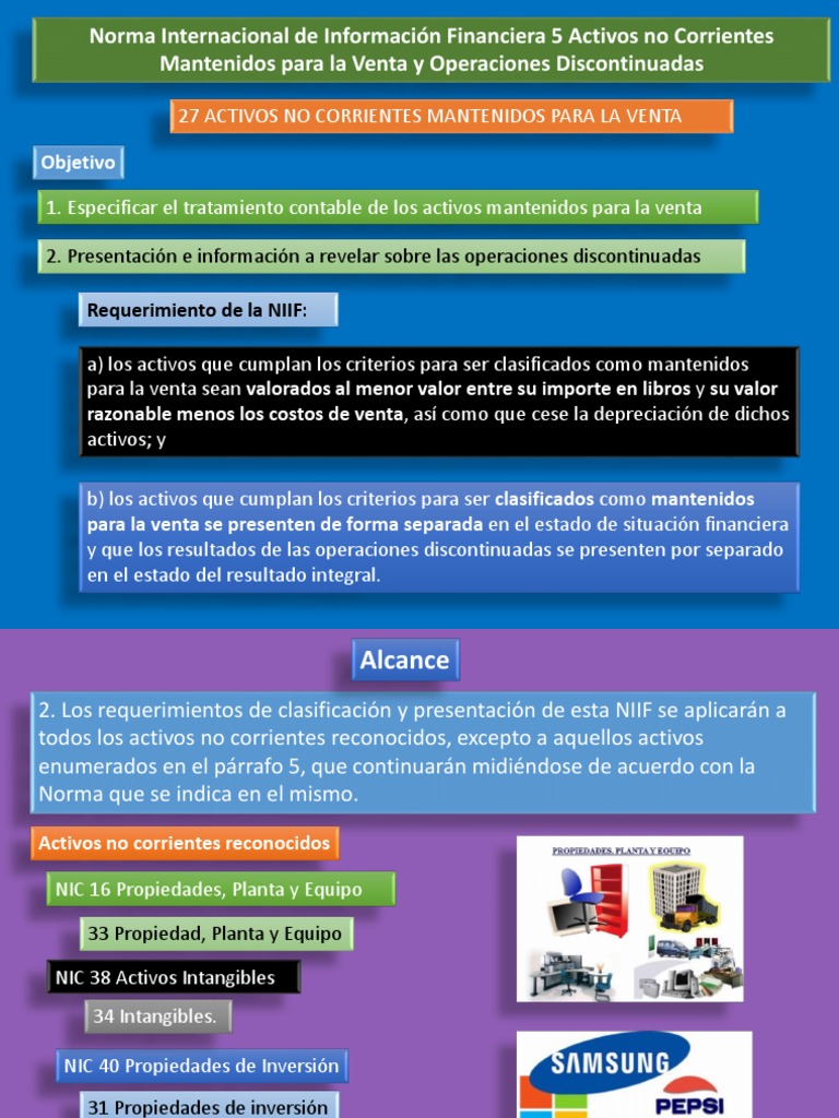 NIIF 5: Activos Mantenidos para Venta | PDF | normas internacionales de ...