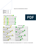 TABELLA CAMBIO TONALITA'.pdf