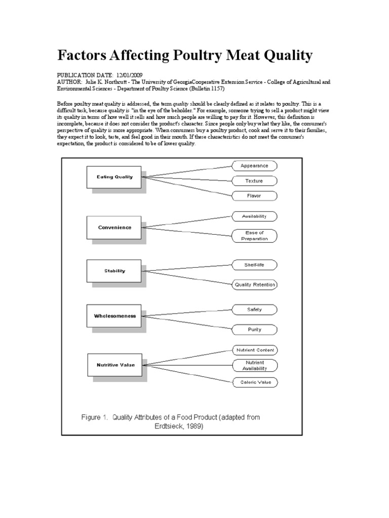 Factors Affecting Poultry Meat Quality Poultry Meat