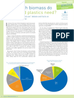 20 04 How Much Biomass Do Bio Based Plastics Need BM PDF