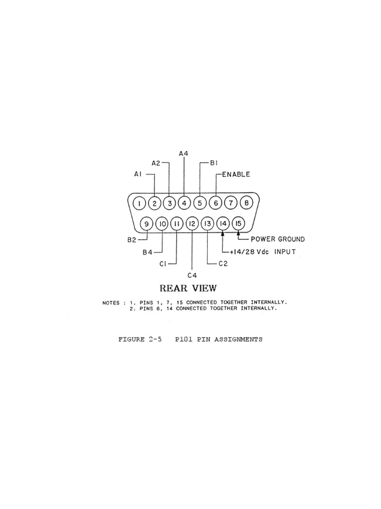 Figure 2-5 P101 Pin Assignments | PDF