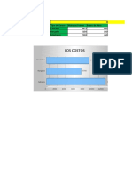 Calculo de Beneficios de Quesos