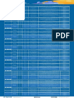 Apresentacao-Digital-Tabela Semana 4 PDF