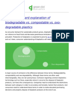 MPDF PDF