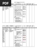 Impulstanz Workshop Schedule 2009 | PDF | Pilates | Improvisation