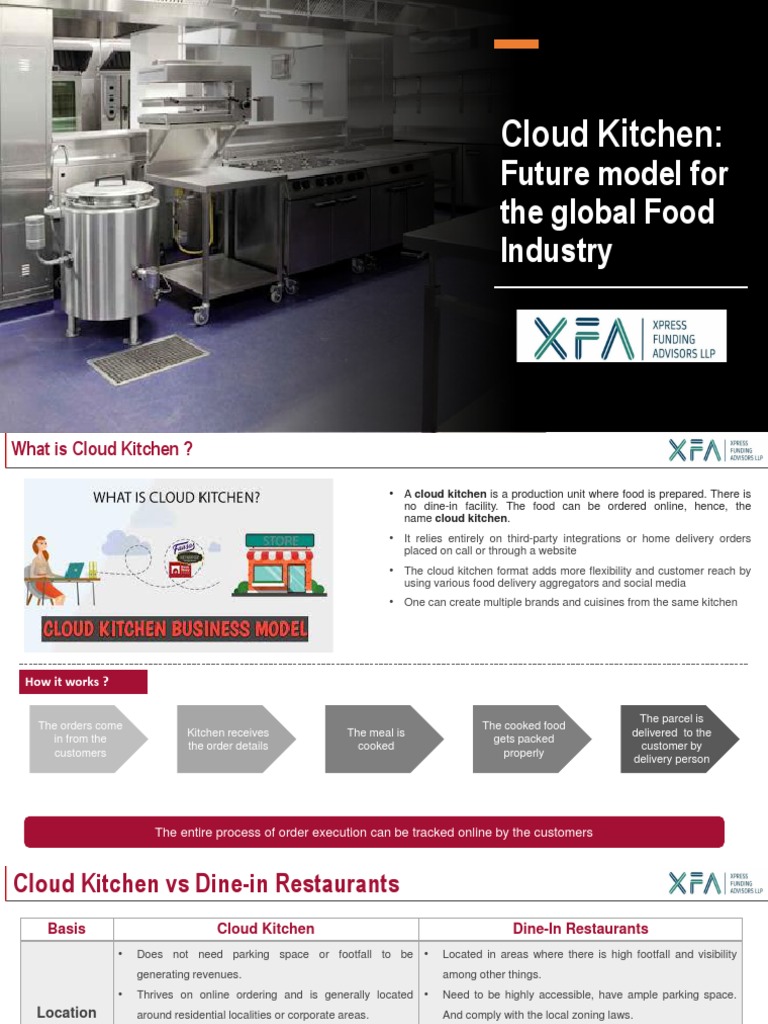 Cloud Kitchen: Future of Food Industry | PDF | Restaurants | Cloud ...