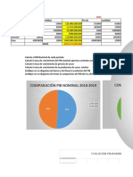 Ejercicio Pib Ferreira-Saenz-Vera