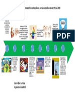 Diversidad Linea PDF