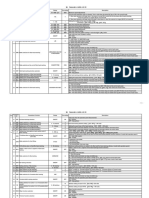 ML Parameters List ML-3.02 E1: P O W E R .. O N