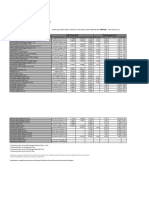 Sanlam Stratus Funds - July 30 2020