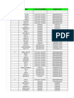 Data Pengiriman - Yufid Store PDF