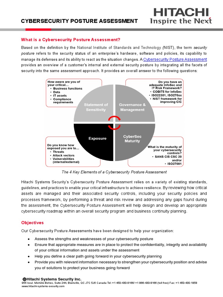 Cybersecurity Posture Assessment Guide | PDF | Computer Security | Security