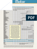 Usados Nacionales 750 - 1 PDF