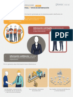 Secreto Industrial PDF