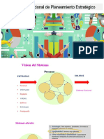 2 El Sistema Nacional de Planeamiento Estrategico