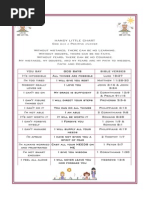 Download HANDY LITTLE CHART by Miri Fl SN47095987 doc pdf