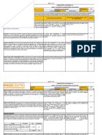 Informe de Control Interno Cordialidad PDV505 Cint.1841 16-11-2018