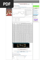 External Metric ISO Thread Table Chart Sizes M20 - M55 | PDF | Screw ...