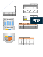 Trabajo de Imformatica