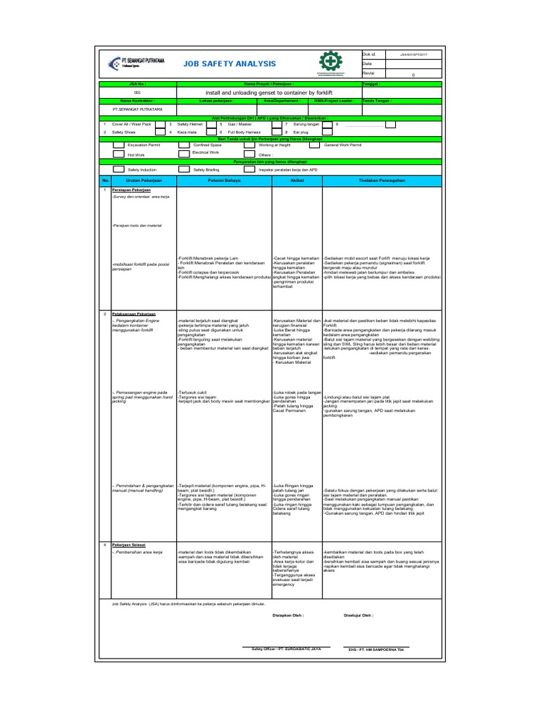 Job Safety Analisys - 000 Loading and Unloading Engine by Forklift | PDF