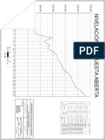 Nivelación Compuesta Abierta Am PDF