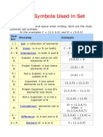 Common Symbols Used in Set Theory: in The Examples C (1,2,3,4) and D (3,4,5)