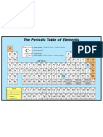 tperiodica2