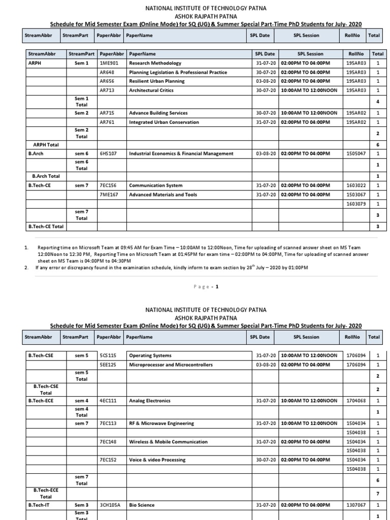 NIT Patna July 2020 Online Exam Schedule | PDF | Dam | Scanning ...