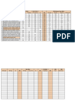 Curso:Clia Ii Sigla:Len1174 Sección:2 EV3 (7,5%) 15% EV1 (7,5%) EV2 Midterm Tests (40%)