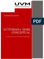 Actividad 6 - Mapa Conceptual