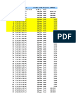 Soil Sample Analysis Report from December 11, 2011