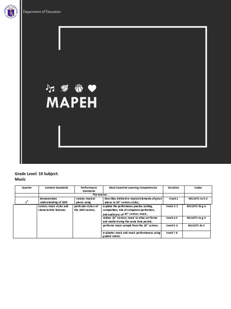 Melcs mapeh gr 10 pdf physical fitness competence human resources 