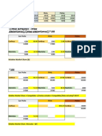 Matriz BCG