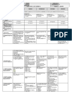 Grade 1 ESP DLL 1 - Q1 - W1