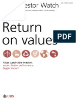 Return On Values: Most Sustainable Investors