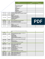 Week 1: Week Subject Topic/S Materials To Be Used Concept Practice