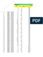 Table: Tables Automatically Saved After Analysis Joint Coordsys Coordtype Xorr Y T Z Specialjt