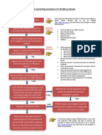 Sopbuildingplan PDF