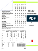 Salaries Tax / Personal Assessment: Allowances, Deductions and Tax Rate Table