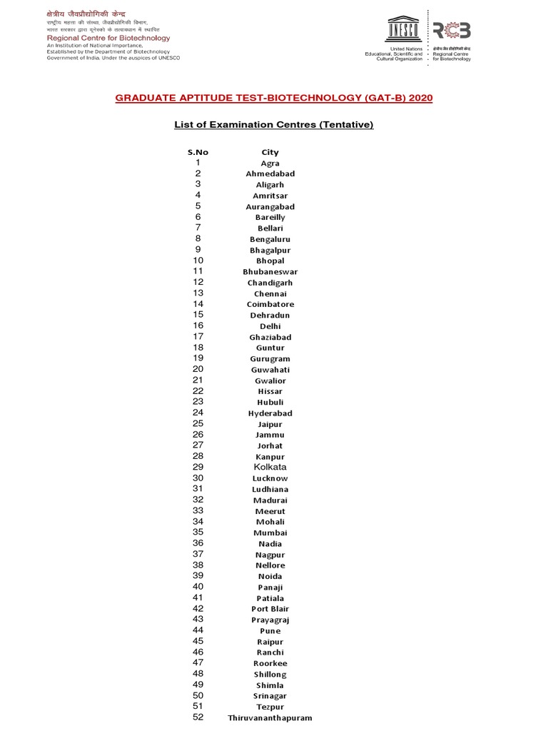 GAT-B 2020 Exam Centres List | PDF