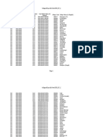 Villageoftelangana PDF
