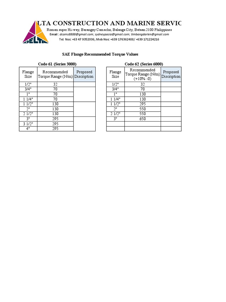 SAE Flange Torque Values Guide | PDF